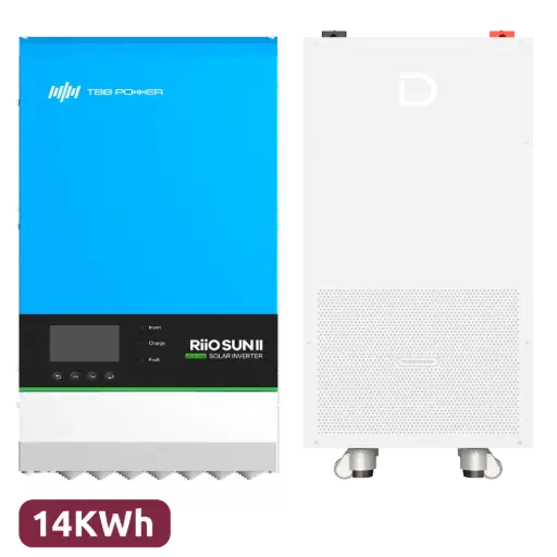 [TBB-RIOSUN2-8KVA-1x-DY-POWERBRICK-14336] TBB-RIOSUN2-8KVA-1x-DY-POWERBRICK-14336