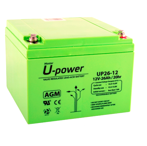 [BATT-1226-U] BATT-1226-U