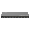 Splitter HDMI