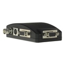 VGA-CONVERTER / SWITCH HDMI / BNC VGA