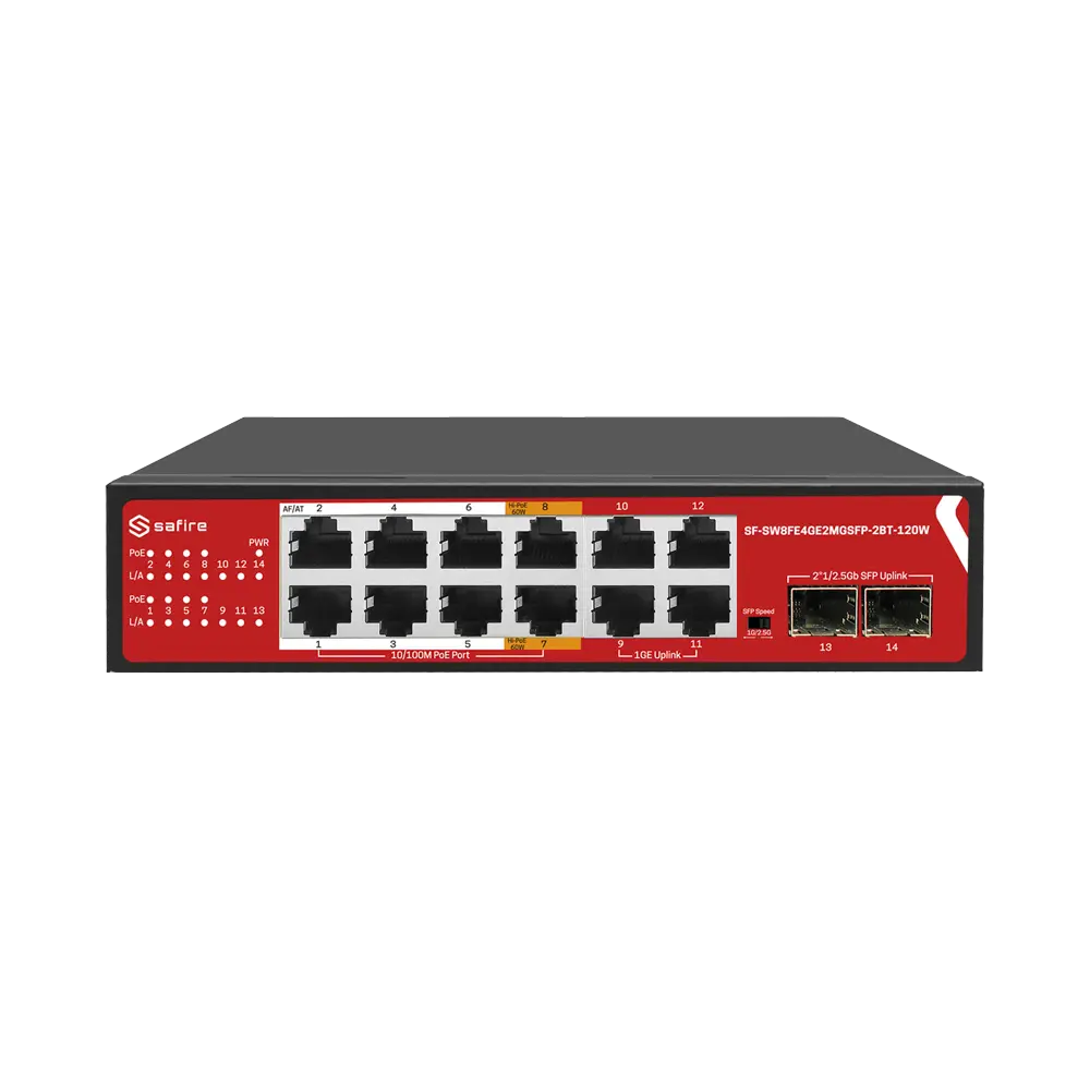 SF-SW8FE4GE2MGSFP-2BT-120W_1.webp