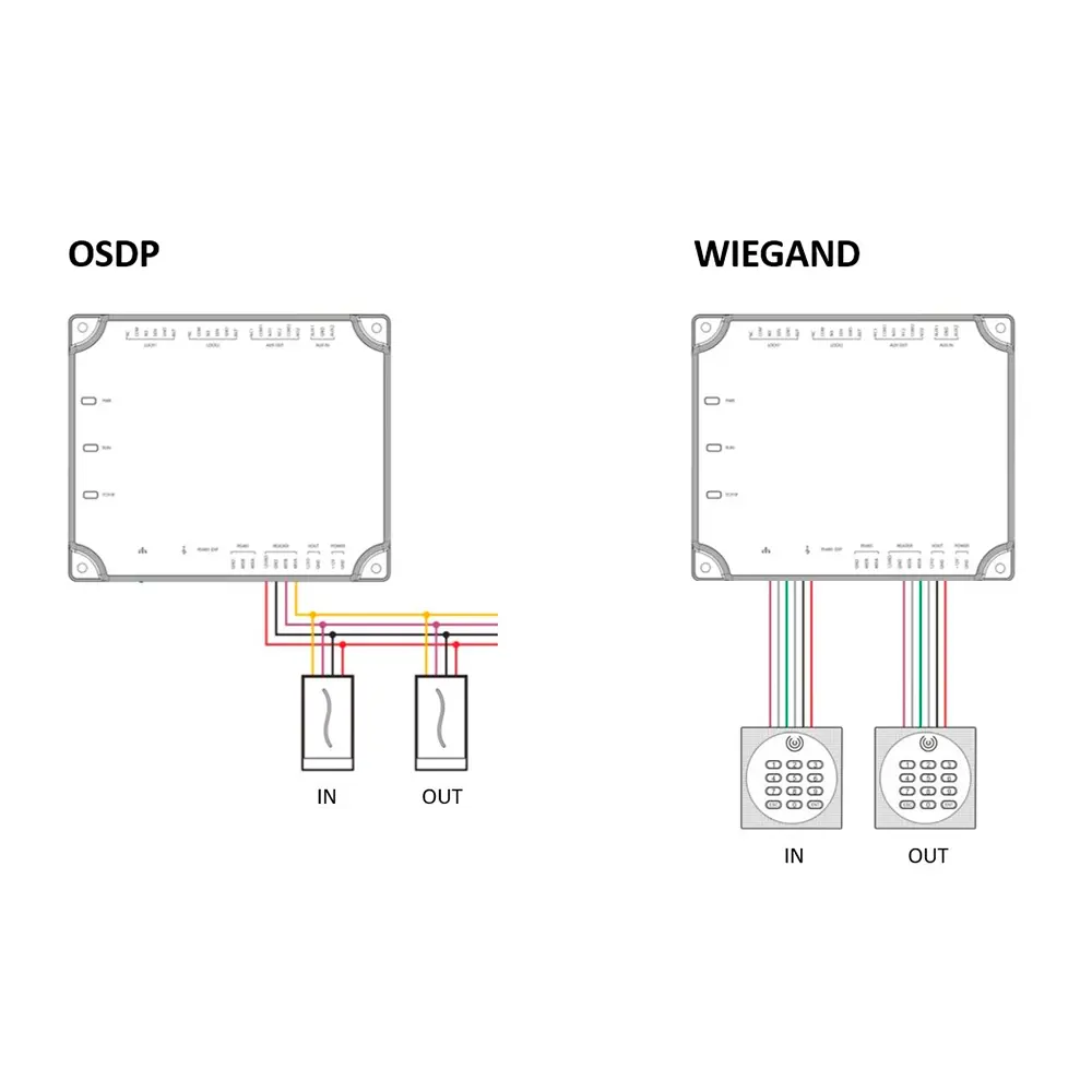 ZK-KR613-OSDP_2.webp