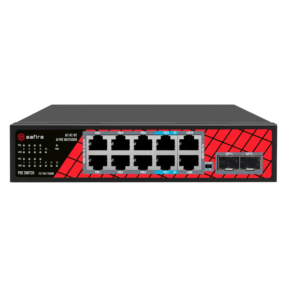 SF-SW1208HIPOE-GMF-120