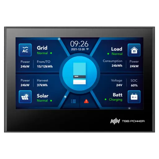 [TBB-E4-MONITOR] TBB-E4-MONITOR