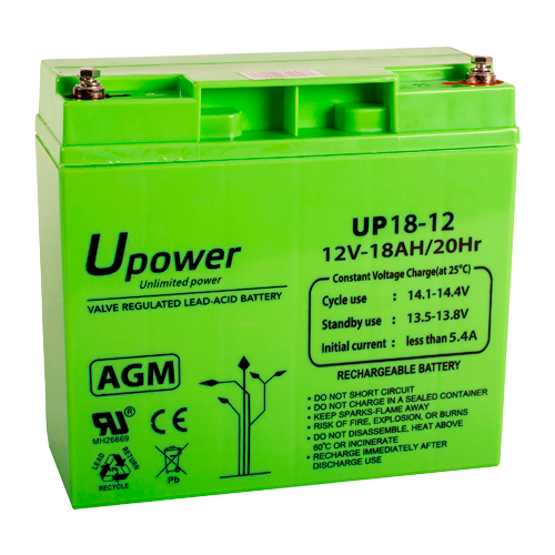 [BATT-1218-U] BATT-1218-U